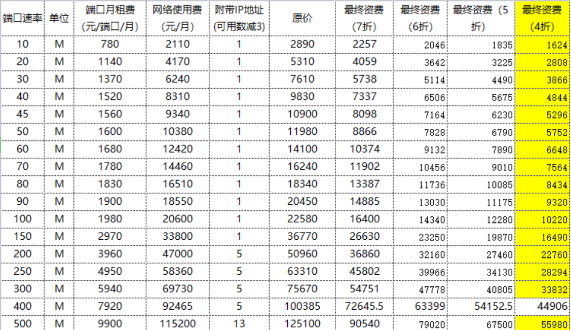 13453364_QQ图片20201128083436.png 13453364_QQ图片20201128083436.png