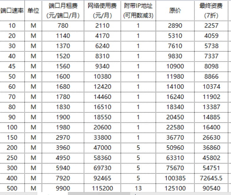 13453368_QQ图片CN2.png 13453368_QQ图片CN2.png