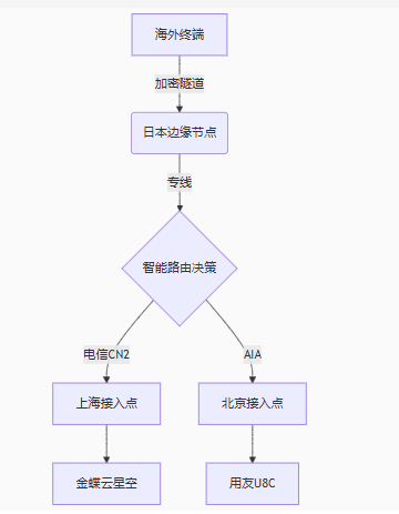 c5b2deba-69d9-4c3a-bc14-37c18faf1ce4.png c5b2deba-69d9-4c3a-bc14-37c18faf1ce4.png