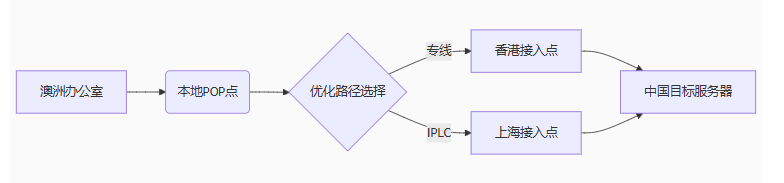 d0250752-2991-4087-be3f-01a454f0d852.png