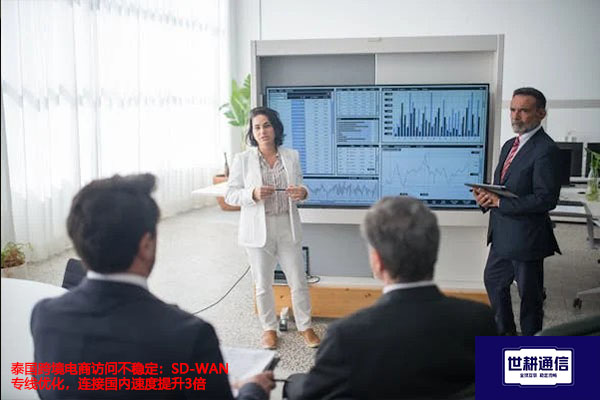 泰国跨境电商访问不稳定：SD-WAN专线优化，连接国内速度提升3倍？？？解决方案//世耕通信全球办公专