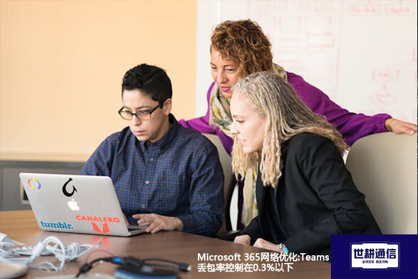 Microsoft 365网络优化:Teams丢包率控制在0.3%以下？？？解决方案//世耕通信全球办公专网