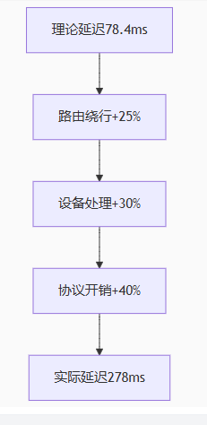 cc0ca4f2-cb0f-4307-9d4d-819e3ea4b173.png