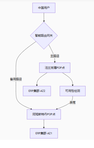 9b345d47-728f-4b7e-8145-5f5c4c7dd030.png