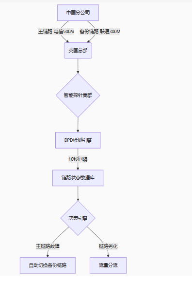 95033d08-0ec9-47e9-a2e8-5bd01152d486.png
