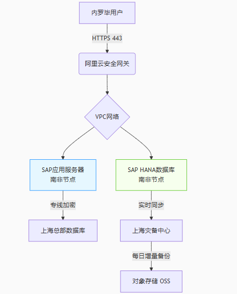 73d72fbb-9734-4690-8492-903c5008c9a0.png