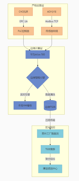 9ce59e5d-e7fc-4a2d-a148-0caa0ba68eff.png