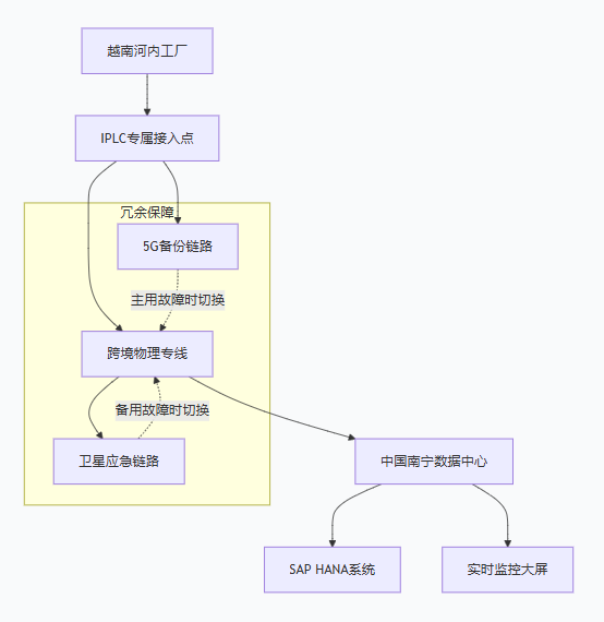 9990d541-309c-480e-818b-3162ce443a0c.png