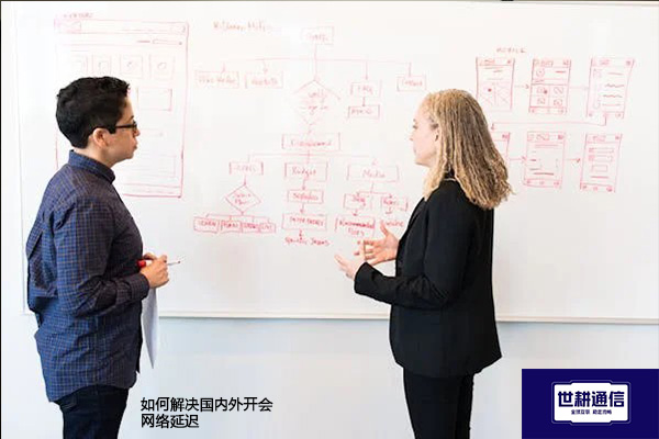 如何解决国内外开会网络延迟？？？解决方案//世耕通信全球办公专网