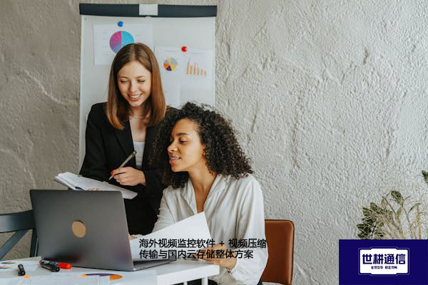 海外视频监控软件 + 视频压缩传输与国内云存储整体？？？解决方案//世耕通信全球办公专网